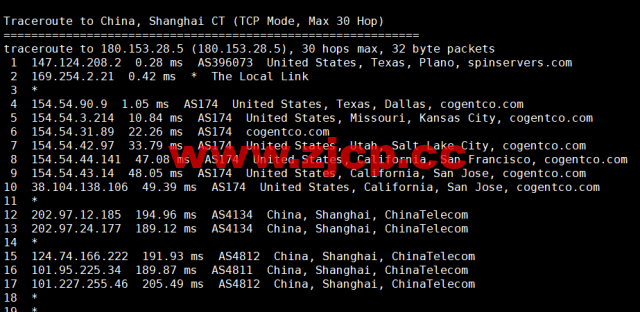 spinservers：美国服务器，达拉斯机房，$89/月起，简单测评插图16