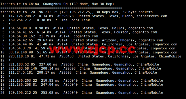 spinservers：美国服务器，达拉斯机房，$89/月起，简单测评插图23