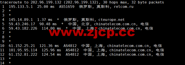 #2022年6月#justhost.ru：莫斯科DataLine Tier-3机房，三网回程cn2 gia，原生IP，解锁俄罗斯区tiktok，简单测评插图17
