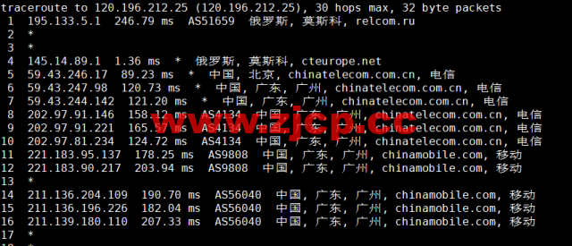 #2022年6月#justhost.ru：莫斯科DataLine Tier-3机房，三网回程cn2 gia，原生IP，解锁俄罗斯区tiktok，简单测评插图24