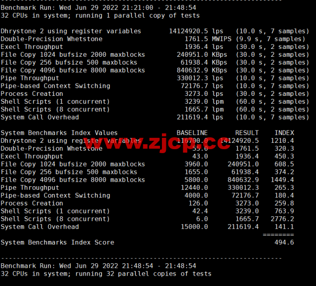 spinservers：美国圣何塞电信机房服务器，2*E5-2630Lv3/64G内存/1.6T SSD硬盘/20Mbps带宽，$139/月起，简单测评，原生ip，解锁tiktok插图9
