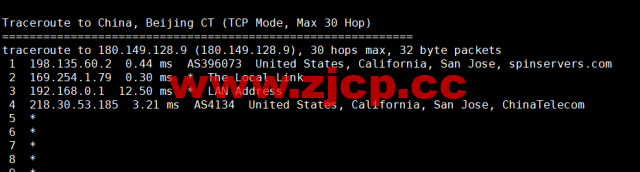 spinservers：美国圣何塞电信机房服务器，2*E5-2630Lv3/64G内存/1.6T SSD硬盘/20Mbps带宽，$139/月起，简单测评，原生ip，解锁tiktok插图15