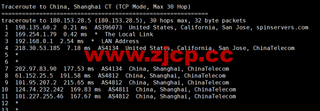 spinservers：美国圣何塞电信机房服务器，2*E5-2630Lv3/64G内存/1.6T SSD硬盘/20Mbps带宽，$139/月起，简单测评，原生ip，解锁tiktok插图16
