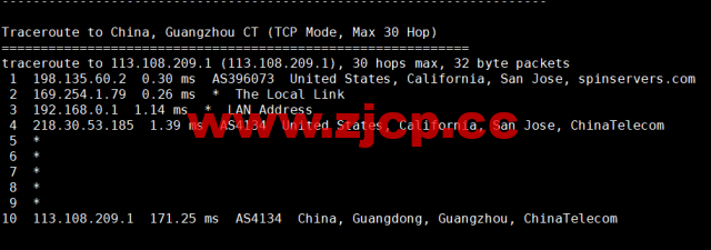 spinservers：美国圣何塞电信机房服务器，2*E5-2630Lv3/64G内存/1.6T SSD硬盘/20Mbps带宽，$139/月起，简单测评，原生ip，解锁tiktok插图17