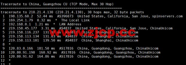 spinservers：美国圣何塞电信机房服务器，2*E5-2630Lv3/64G内存/1.6T SSD硬盘/20Mbps带宽，$139/月起，简单测评，原生ip，解锁tiktok插图20