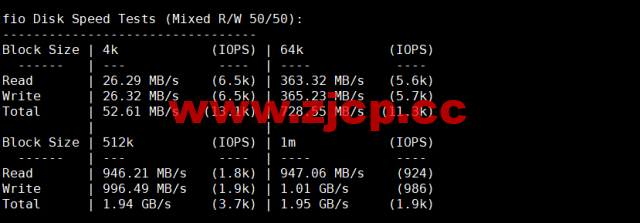 Digital-VM：西班牙机房vps，大带宽不限流量VPS，1-10Gbps带宽可选，月付$4起，简单测评，插图4