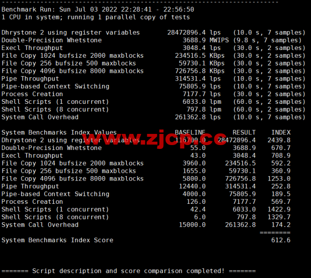 Digital-VM：西班牙机房vps，大带宽不限流量VPS，1-10Gbps带宽可选，月付$4起，简单测评，插图9