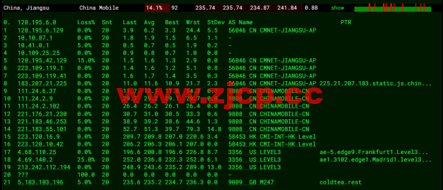 Digital-VM：西班牙机房vps，大带宽不限流量VPS，1-10Gbps带宽可选，月付$4起，简单测评，插图13