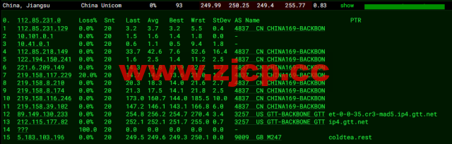 Digital-VM：西班牙机房vps，大带宽不限流量VPS，1-10Gbps带宽可选，月付$4起，简单测评，插图14