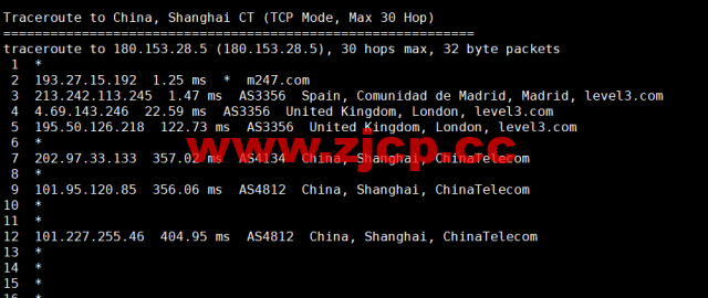Digital-VM：西班牙机房vps，大带宽不限流量VPS，1-10Gbps带宽可选，月付$4起，简单测评，插图16