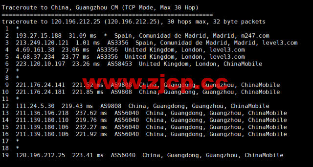 Digital-VM：西班牙机房vps，大带宽不限流量VPS，1-10Gbps带宽可选，月付$4起，简单测评，插图23