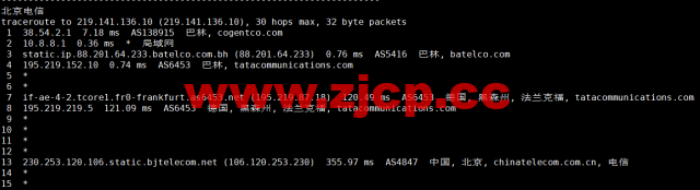 lightnode：巴林机房VPS，1核/2G内存/50G硬盘/1000GB流量，月付$7.71起，简单测评插图16