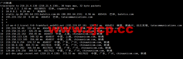 lightnode：巴林机房VPS，1核/2G内存/50G硬盘/1000GB流量，月付$7.71起，简单测评插图21