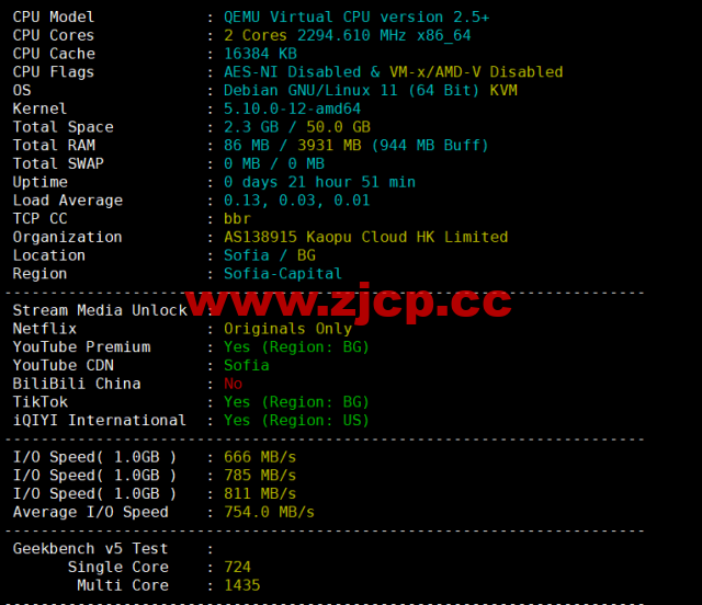 lightnode：保加利亚索菲亚机房VPS，原生IP，解锁tiktok，1核/2G内存/50G硬盘/1000GB流量，月付$17.71起，简单测评插图1