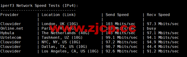 lightnode：保加利亚索菲亚机房VPS，原生IP，解锁tiktok，1核/2G内存/50G硬盘/1000GB流量，月付$17.71起，简单测评插图7