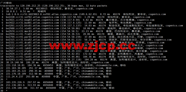 lightnode：保加利亚索菲亚机房VPS，原生IP，解锁tiktok，1核/2G内存/50G硬盘/1000GB流量，月付$17.71起，简单测评插图24