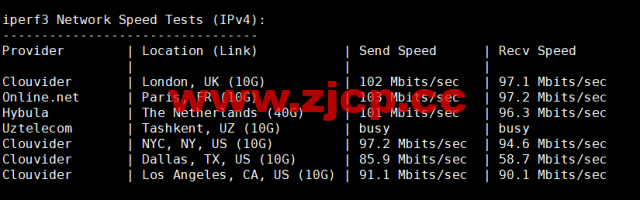 lightnode：埃及开罗机房VPS，1核/2G内存/50G硬盘/1000GB流量，月付$17.71起，简单测评插图7
