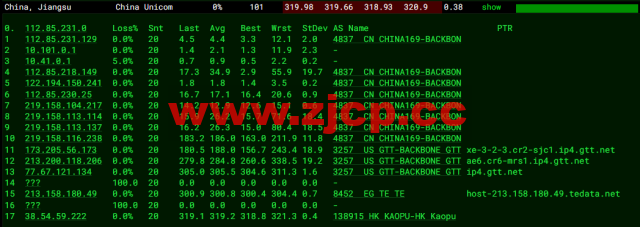 lightnode：埃及开罗机房VPS，1核/2G内存/50G硬盘/1000GB流量，月付$17.71起，简单测评插图14