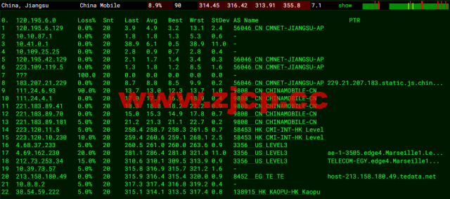 lightnode：埃及开罗机房VPS，1核/2G内存/50G硬盘/1000GB流量，月付$17.71起，简单测评插图15