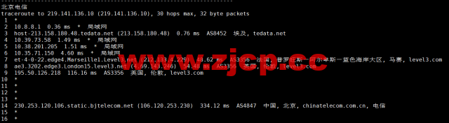 lightnode：埃及开罗机房VPS，1核/2G内存/50G硬盘/1000GB流量，月付$17.71起，简单测评插图16