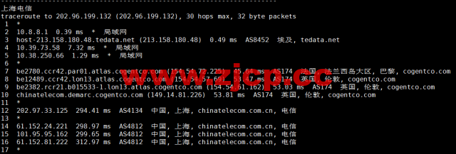 lightnode：埃及开罗机房VPS，1核/2G内存/50G硬盘/1000GB流量，月付$17.71起，简单测评插图17