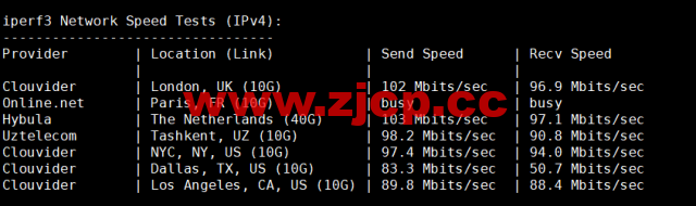 lightnode：希腊雅典机房VPS，1核/2G内存/50G硬盘/1000GB流量，月付$7.71起，原生IP，解锁tiktok，附简单测评插图7