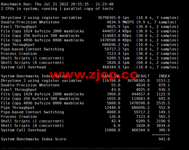 lightnode：希腊雅典机房VPS，1核/2G内存/50G硬盘/1000GB流量，月付$7.71起，原生IP，解锁tiktok，附简单测评插图9