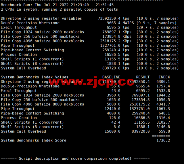 lightnode：希腊雅典机房VPS，1核/2G内存/50G硬盘/1000GB流量，月付$7.71起，原生IP，解锁tiktok，附简单测评插图10