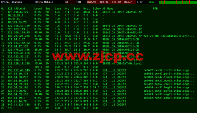 lightnode：希腊雅典机房VPS，1核/2G内存/50G硬盘/1000GB流量，月付$7.71起，原生IP，解锁tiktok，附简单测评插图15