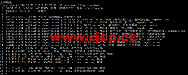 lightnode：希腊雅典机房VPS，1核/2G内存/50G硬盘/1000GB流量，月付$7.71起，原生IP，解锁tiktok，附简单测评插图20