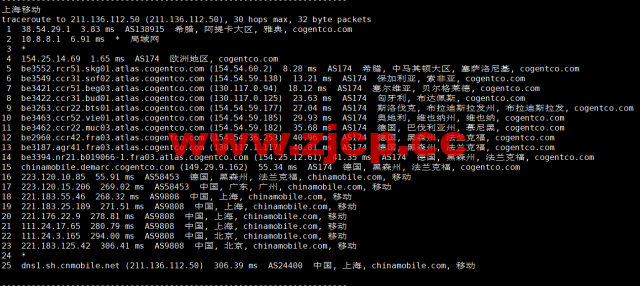 lightnode：希腊雅典机房VPS，1核/2G内存/50G硬盘/1000GB流量，月付$7.71起，原生IP，解锁tiktok，附简单测评插图23