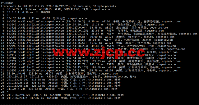 lightnode：希腊雅典机房VPS，1核/2G内存/50G硬盘/1000GB流量，月付$7.71起，原生IP，解锁tiktok，附简单测评插图24