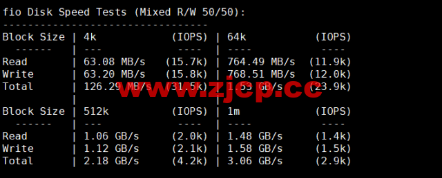 NextArray：1核/1G内存/10G SSD硬盘/1TB流量/1Gbps带宽，$9.99/年，美国原生IP，解锁美区tiktok，附简单测评插图4