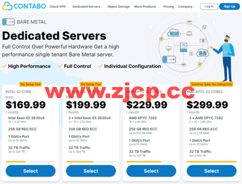 Contabo：GPU服务器（Nvidia Tesla T4 16 GB），2 x AMD EPYC 7282/256 GB，最高10Gbps@不限流量，多机房可选，月付€272起插图