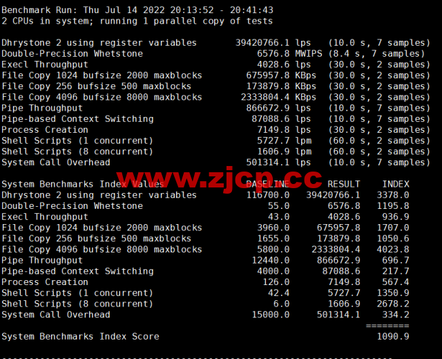 CMIVPS：美国VPS，AS4837线路，1核/2G内存/30GB NVMe/2TB流量/1Gbps带宽，月付$6.12，半年付$32.4，解锁美区tiktok，简单测评插图9