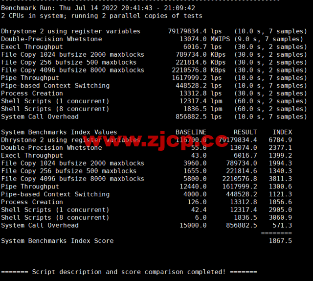 CMIVPS：美国VPS，AS4837线路，1核/2G内存/30GB NVMe/2TB流量/1Gbps带宽，月付$6.12，半年付$32.4，解锁美区tiktok，简单测评插图10