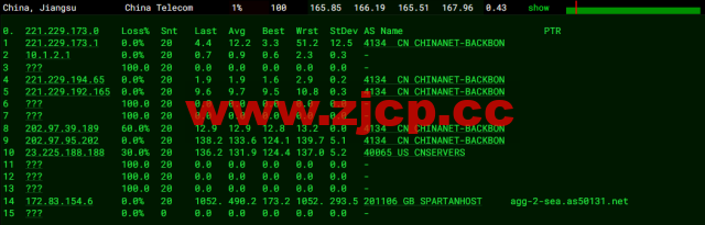 CMIVPS：美国VPS，AS4837线路，1核/2G内存/30GB NVMe/2TB流量/1Gbps带宽，月付$6.12，半年付$32.4，解锁美区tiktok，简单测评插图13