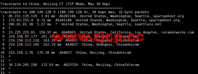 CMIVPS：美国VPS，AS4837线路，1核/2G内存/30GB NVMe/2TB流量/1Gbps带宽，月付$6.12，半年付$32.4，解锁美区tiktok，简单测评插图16