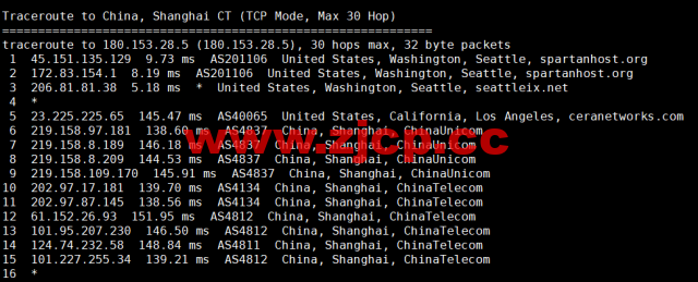 CMIVPS：美国VPS，AS4837线路，1核/2G内存/30GB NVMe/2TB流量/1Gbps带宽，月付$6.12，半年付$32.4，解锁美区tiktok，简单测评插图17