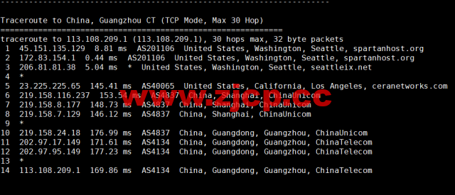 CMIVPS：美国VPS，AS4837线路，1核/2G内存/30GB NVMe/2TB流量/1Gbps带宽，月付$6.12，半年付$32.4，解锁美区tiktok，简单测评插图18