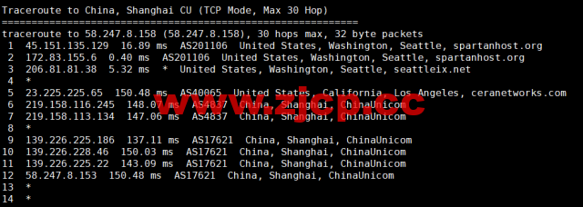 CMIVPS：美国VPS，AS4837线路，1核/2G内存/30GB NVMe/2TB流量/1Gbps带宽，月付$6.12，半年付$32.4，解锁美区tiktok，简单测评插图20