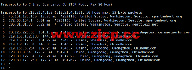 CMIVPS：美国VPS，AS4837线路，1核/2G内存/30GB NVMe/2TB流量/1Gbps带宽，月付$6.12，半年付$32.4，解锁美区tiktok，简单测评插图21