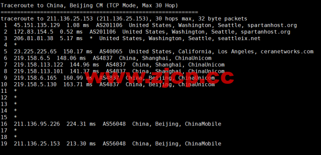 CMIVPS：美国VPS，AS4837线路，1核/2G内存/30GB NVMe/2TB流量/1Gbps带宽，月付$6.12，半年付$32.4，解锁美区tiktok，简单测评插图22