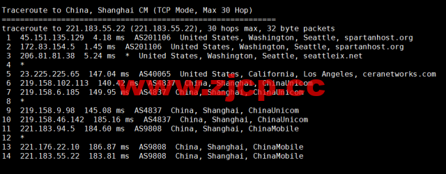 CMIVPS：美国VPS，AS4837线路，1核/2G内存/30GB NVMe/2TB流量/1Gbps带宽，月付$6.12，半年付$32.4，解锁美区tiktok，简单测评插图23