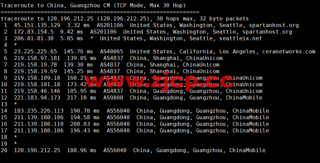 CMIVPS：美国VPS，AS4837线路，1核/2G内存/30GB NVMe/2TB流量/1Gbps带宽，月付$6.12，半年付$32.4，解锁美区tiktok，简单测评插图24