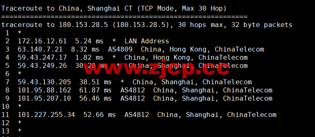 CMIVPS：香港VPS，1核/1G内存/10GB SSD/500G流量/50Mbps带宽，月付$7.5，简单测评插图17