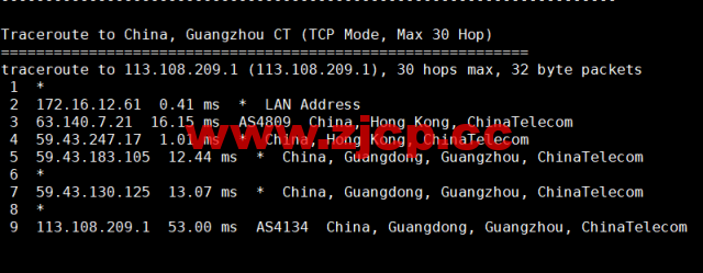 CMIVPS：香港VPS，1核/1G内存/10GB SSD/500G流量/50Mbps带宽，月付$7.5，简单测评插图18