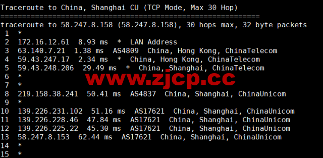 CMIVPS：香港VPS，1核/1G内存/10GB SSD/500G流量/50Mbps带宽，月付$7.5，简单测评