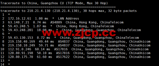 CMIVPS：香港VPS，1核/1G内存/10GB SSD/500G流量/50Mbps带宽，月付$7.5，简单测评插图21