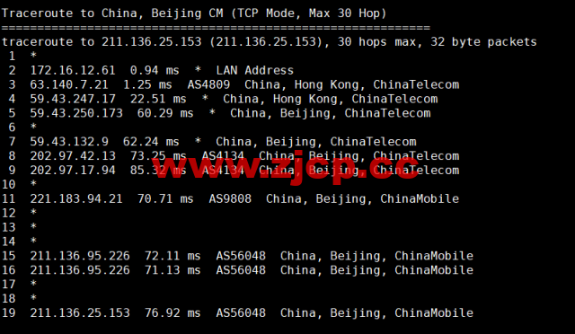 CMIVPS：香港VPS，1核/1G内存/10GB SSD/500G流量/50Mbps带宽，月付$7.5，简单测评